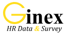 Công ty cổ phần đầu tư Ginex
